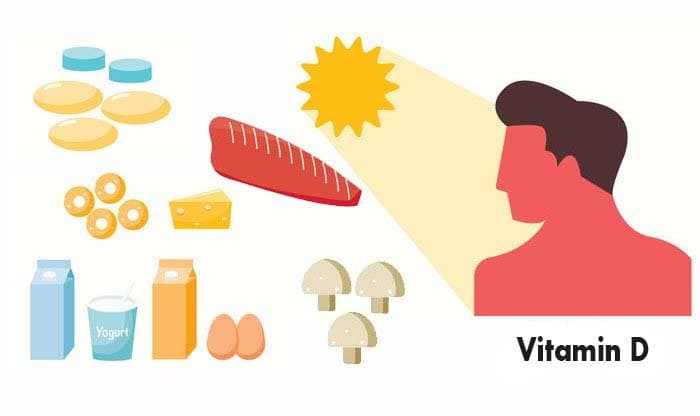 6 Ways to get vitamin D