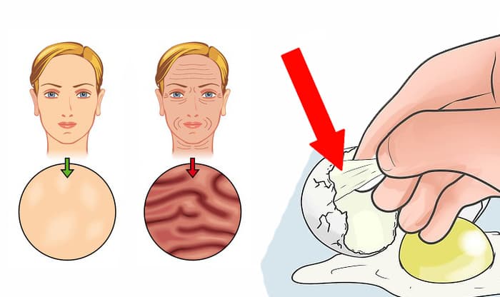 10 Signs Your Body Lacks Collagen and How to Get It Naturally